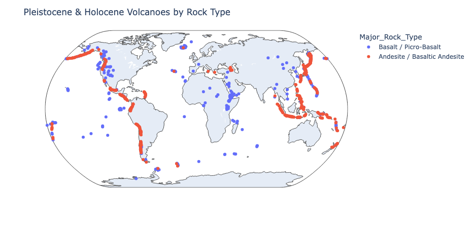 plotted volcanoes